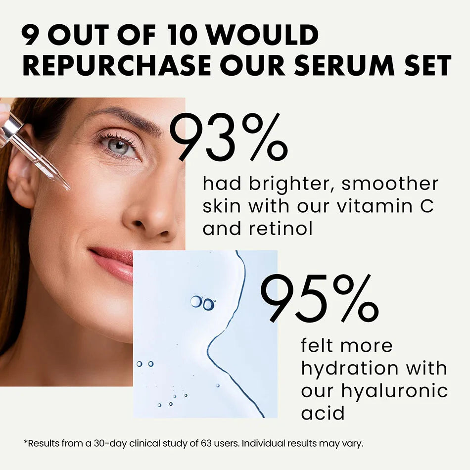 Bloom & Bare Vitamin C Retinol Set – Anti-Aging Serum Trio