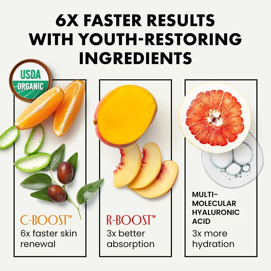 Bloom & Bare Vitamin C Retinol Set – Anti-Aging Serum Trio