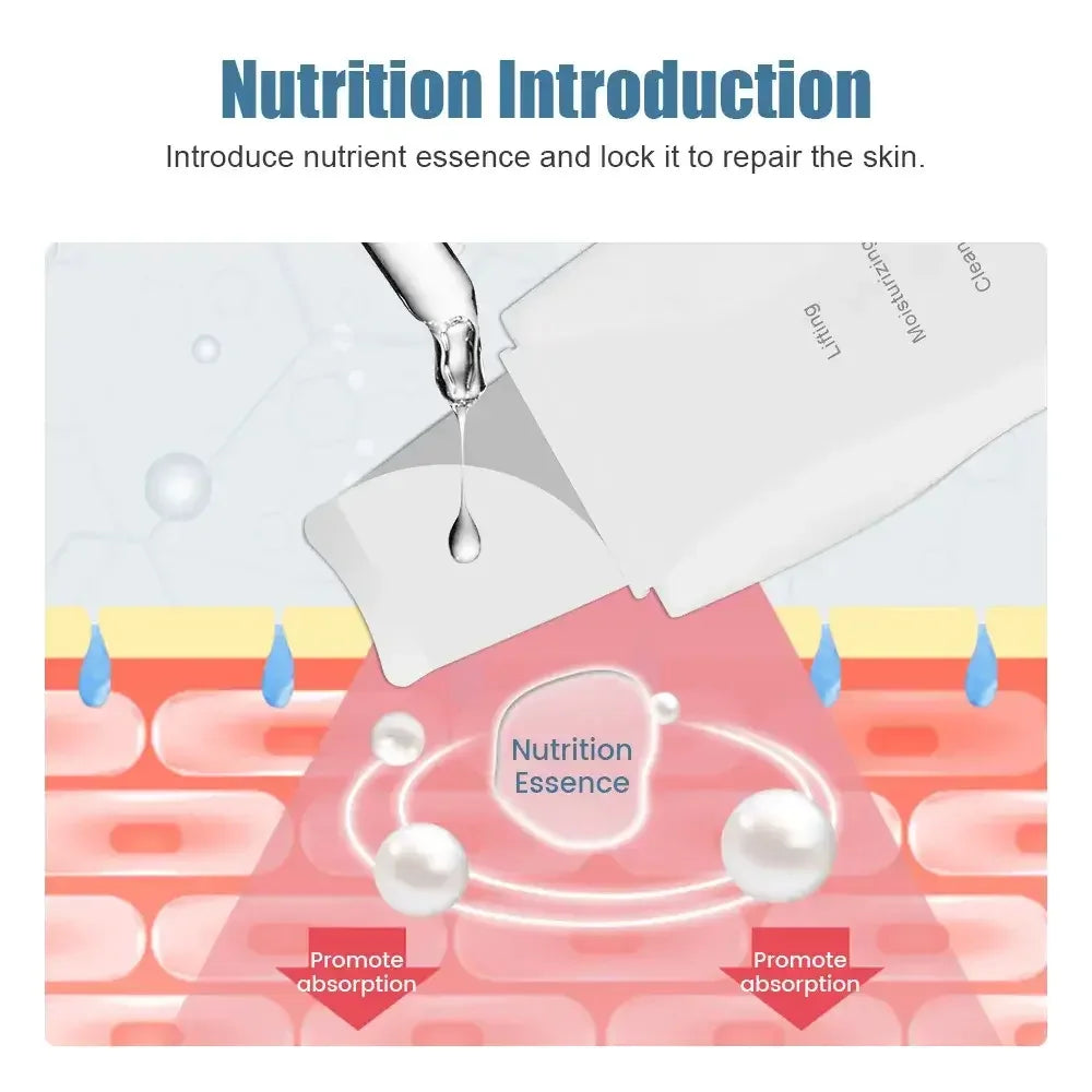 Porepurity Ultrasonic Skin Scrubber