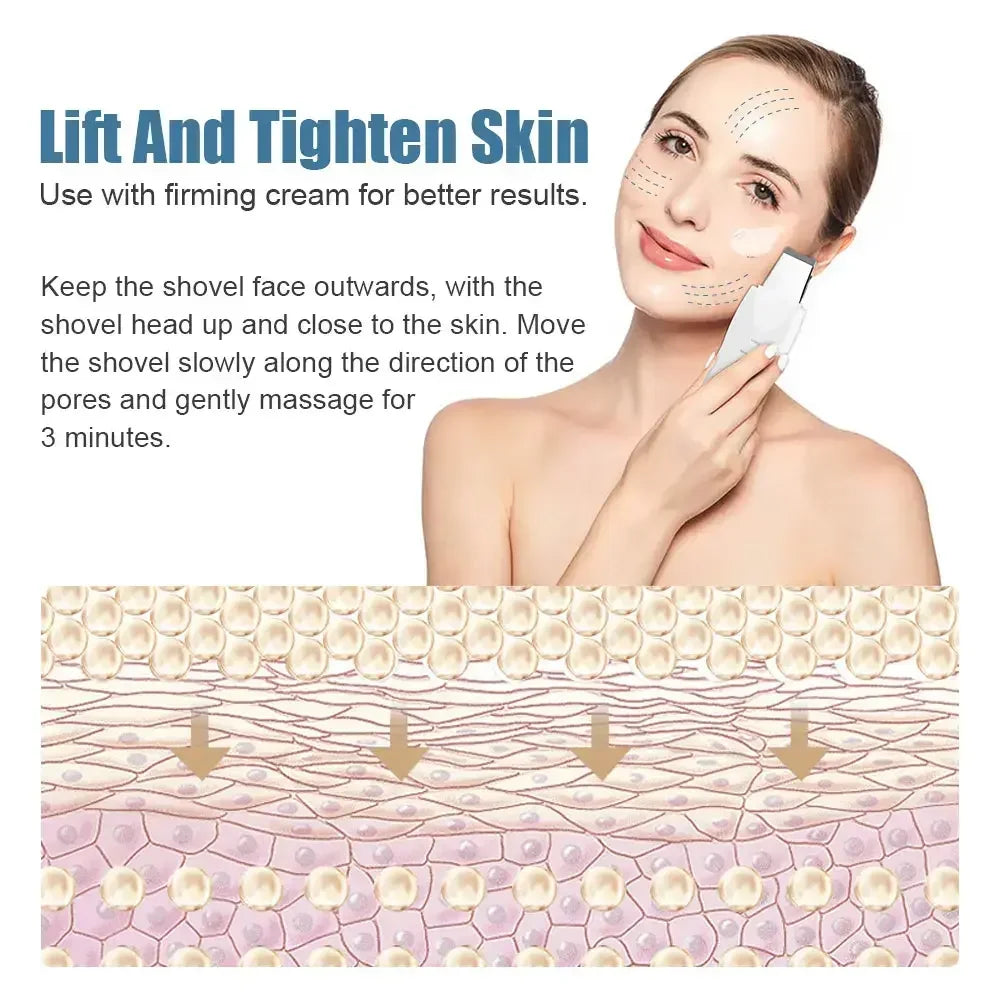 Porepurity Ultrasonic Skin Scrubber