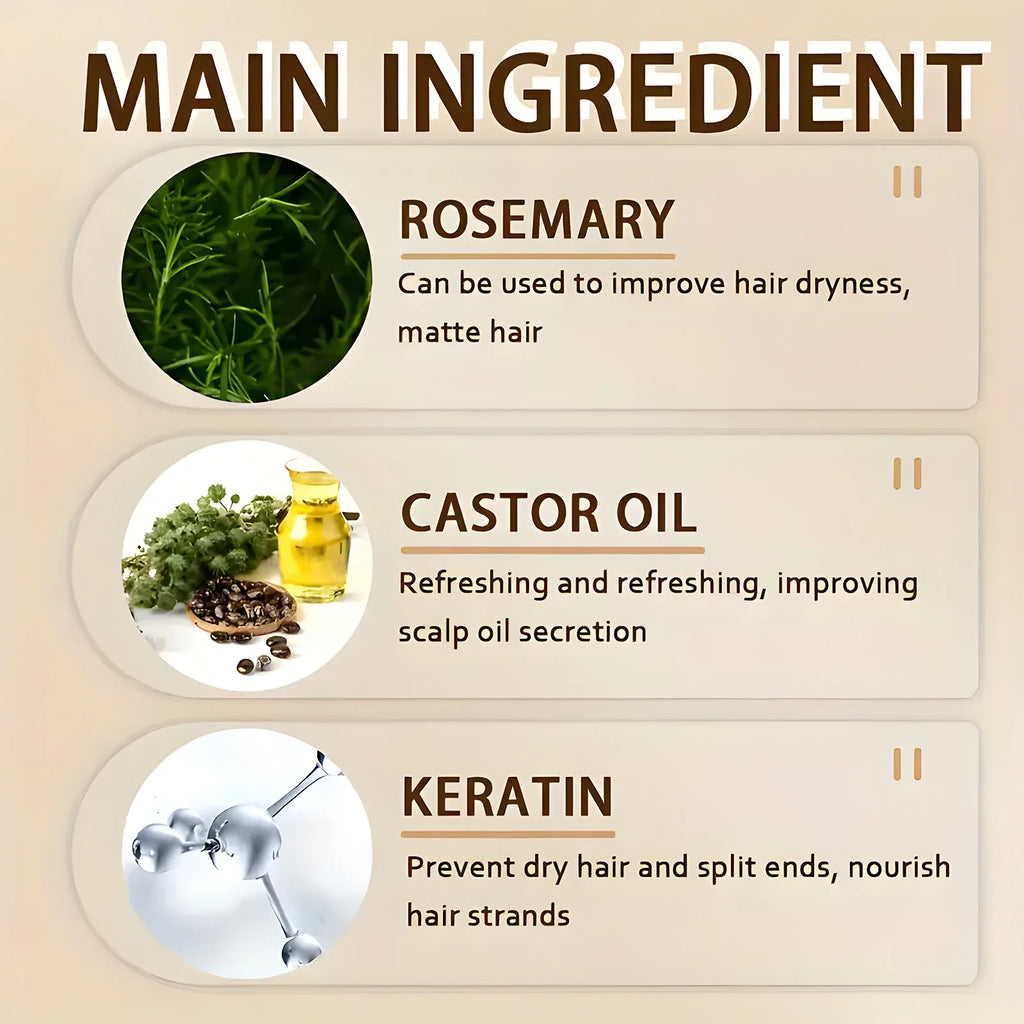 Bloom & Bare Biotin Hair Growth Shampoo – Thickening & Strengthening