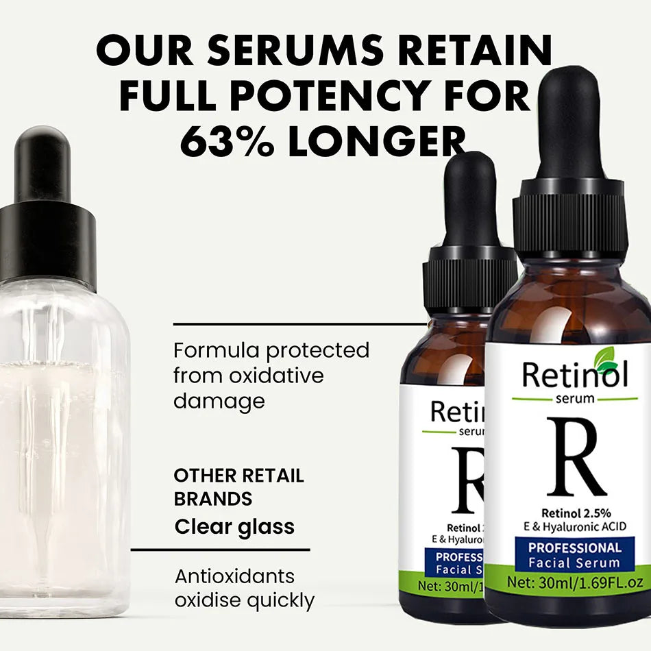 Bloom & Bare Vitamin C Retinol Set – Anti-Aging Serum Trio