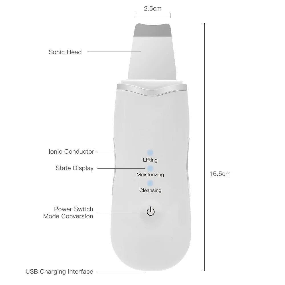 Porepurity Ultrasonic Skin Scrubber